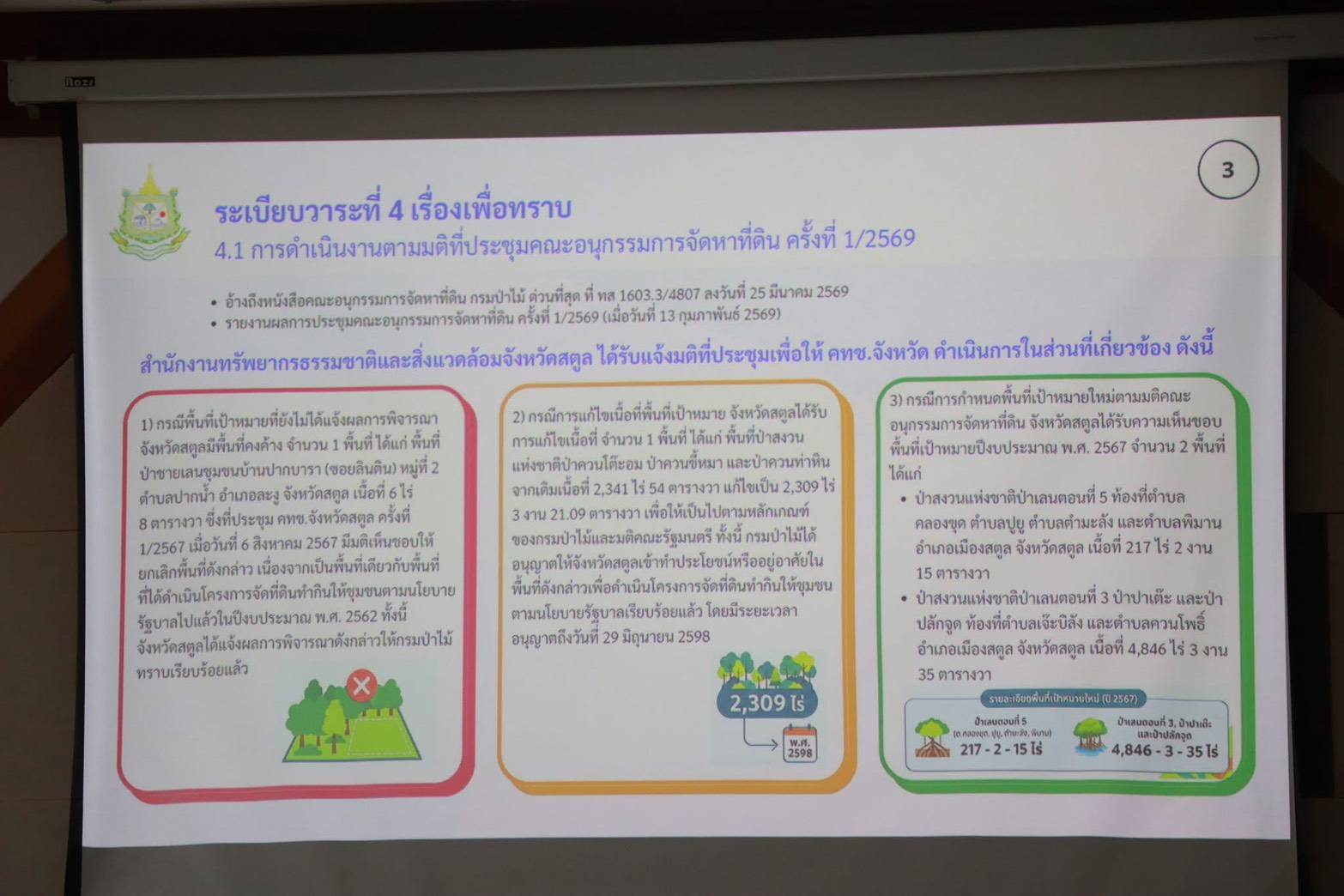 title - ปฏิรูปที่ดินจังหวัดสตูล ร่วมประชุม คทช.จังหวัดสตูล ติดตามความคืบหน้าการจัดที่ดินทำกินให้ชุมชนตามนโยบายรัฐบาล